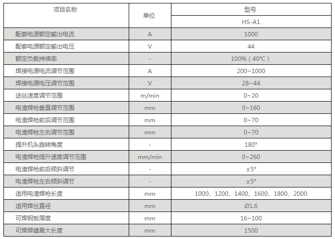 规格参数.JPG