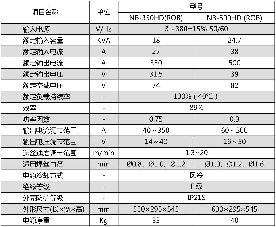 规格参数.jpg