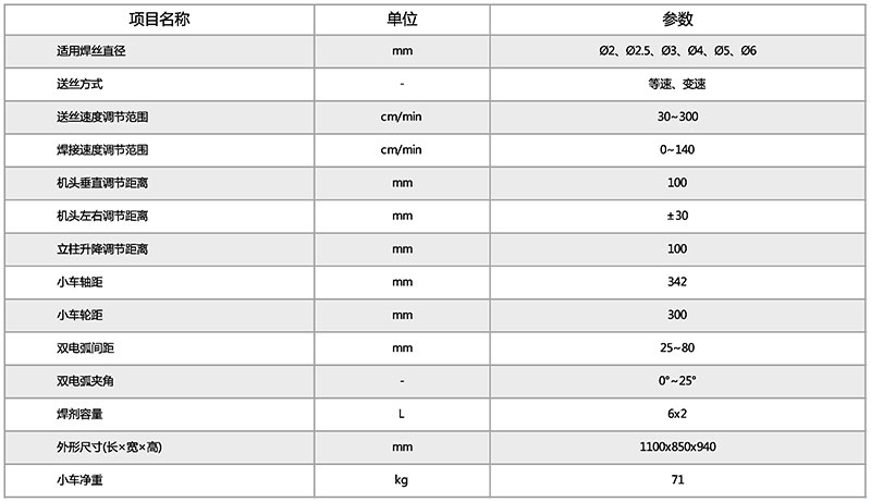 规格参数.jpg