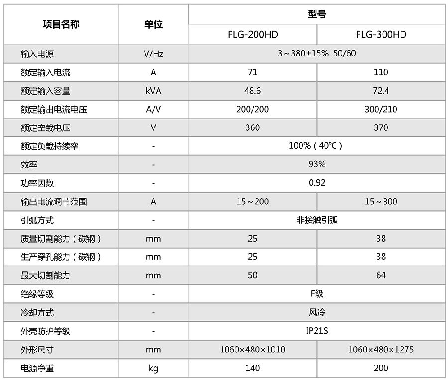 规格参数.jpg