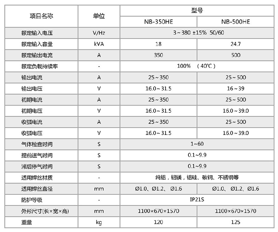 规格参数.jpg