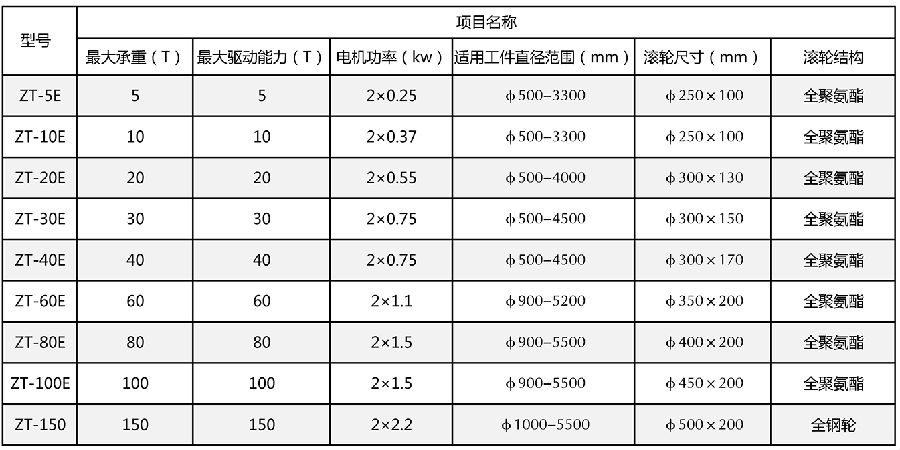 规格参数.jpg