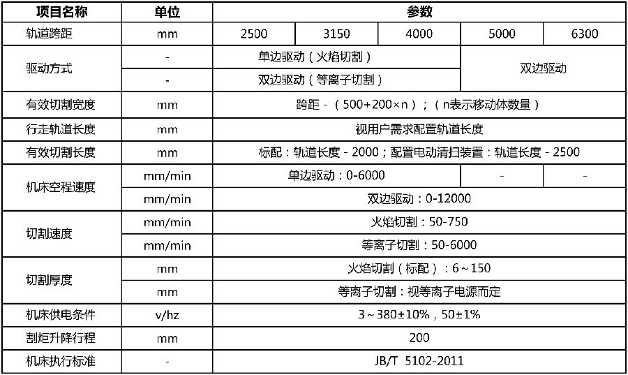 规格参数.jpg