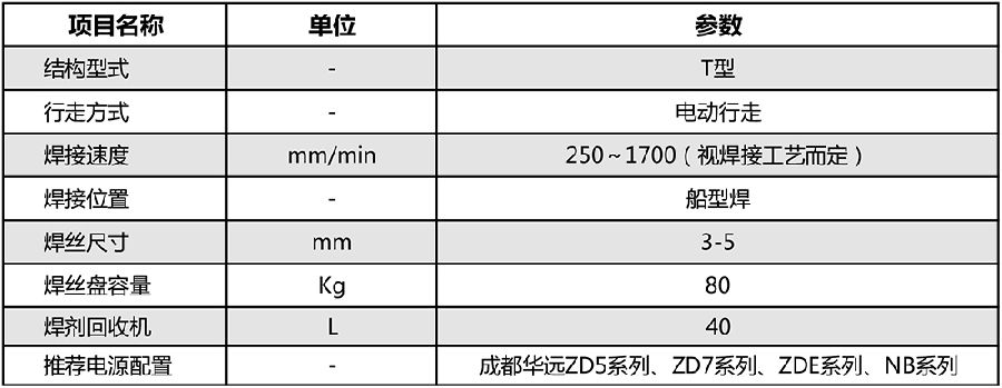 规格参数.jpg