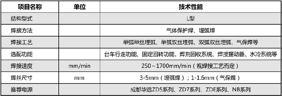 规格参数.jpg